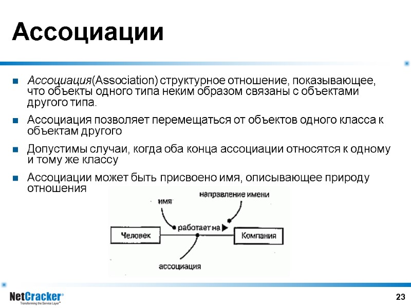 23 Ассоциации Ассоциация(Association) структурное отношение, показывающее, что объекты одного типа неким образом связаны с
